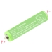 Medical Battery Braun 5724