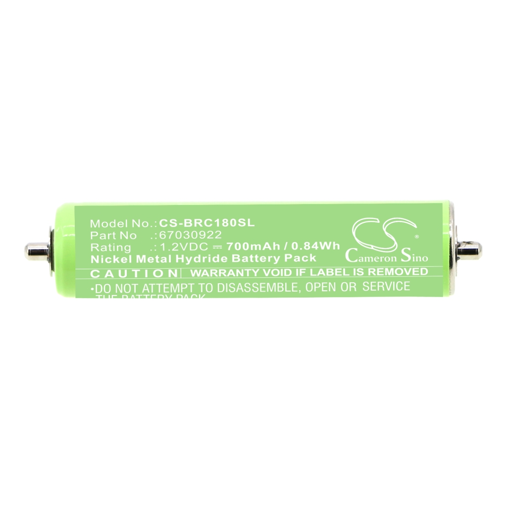 Medical Battery Braun 5724