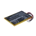 Remplacement de batterie compatible pour Bambook MLP454261