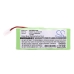 Somfy Rollfix D962E