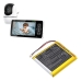 Babysense HD S2 Video Baby Monitor