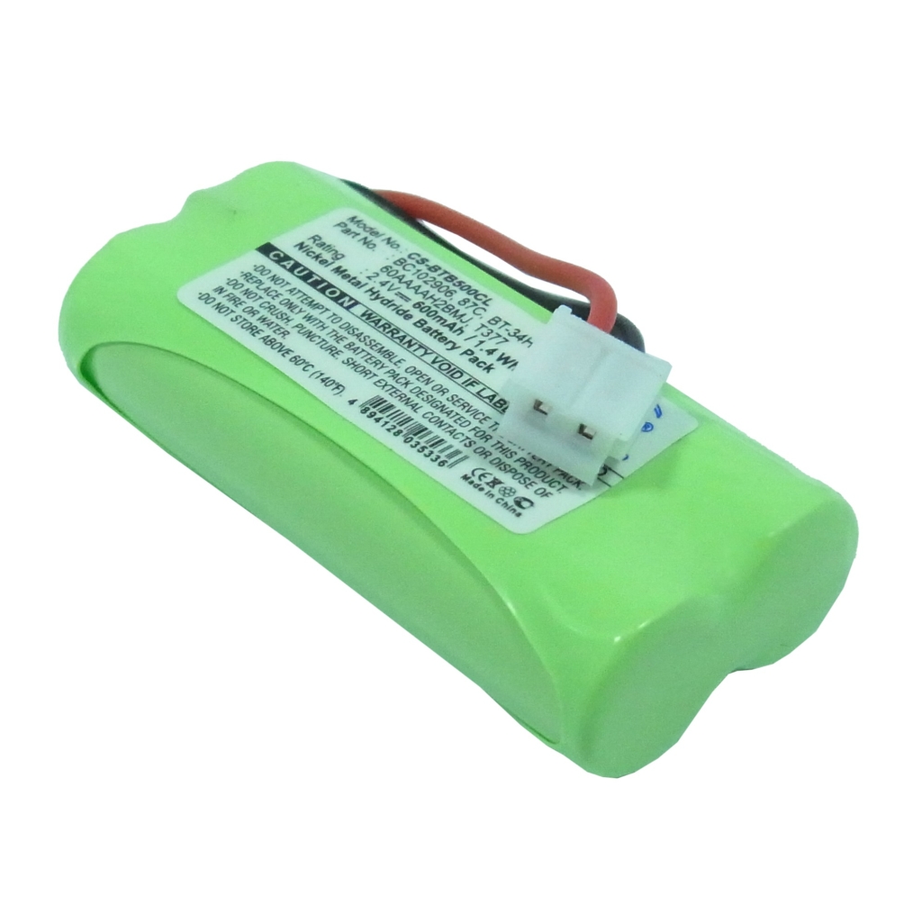 Bt Synergy 2110