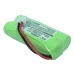 Bt Synergy 2110