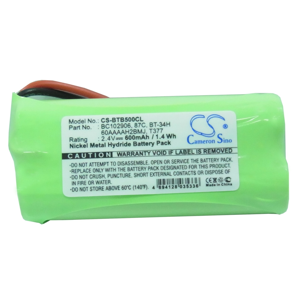 Bt Synergy 2110