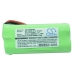Bt Synergy 2110