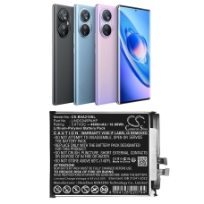 Kompatibler Ersatzakku für Blackview LINDC045PAHP