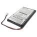 Hitachi Uniross Batterie de téléphone sans fil BTI CS-BVE500CL