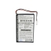 Hitachi Uniross Batterie de téléphone sans fil BTI CS-BVE500CL