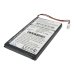 Hitachi Uniross Batterie de téléphone sans fil BTI CS-BVE500CL