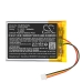 Batterie Remplace FT453548P