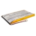 Remplacement de batterie compatible pour Bushnell H604261H