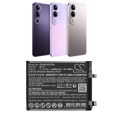 Kompatibler Ersatzakku für Vivo BA27
