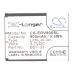 Medical Battery Sony ericsson Satio