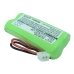 Batteries Remplace GP60AAAH2BMX