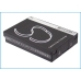 Chargeur de bureau Texas instruments CS-CLB002SL