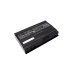 Eurocom P5 Pro