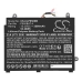 CLEVO P950HR