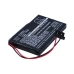 Batteries personnalisées CS-CM002SL