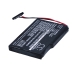 Batteries personnalisées CS-CM002SL