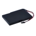Batteries personnalisées CS-CM002SL