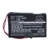 Batteries personnalisées CS-CM002SL