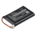 Batteries personnalisées CS-CM007SL