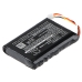 Batteries personnalisées CS-CM007SL