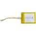 Batteries personnalisées CS-CM024SL