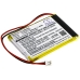 Batteries personnalisées CS-CM030SL