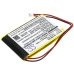 Batteries personnalisées CS-CM030SL