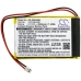 Batteries personnalisées CS-CM030SL