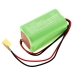 Batteries personnalisées CS-CM042SL