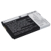 Batterie de téléphone portable Coolpad CS-CPD801XL