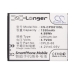 Batterie de téléphone portable Coolpad CS-CPD810SL