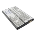 Batterie de téléphone portable Coolpad CS-CPF600SL