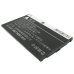 Batterie de téléphone portable Coolpad CS-CPF600SL
