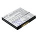 Batterie de téléphone portable Coolpad CS-CPF650SL
