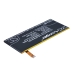 Akku kompatibel mit Coolpad CS-CPS101SL