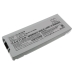 Batteries Remplace CF-VZSU83U