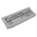 Batteries Remplace CF-VZSU83U