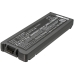 Batteries Remplace CF-VZSU83U