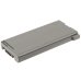 Batterie pour ordinateur portable Panasonic CS-CRF30NB