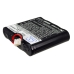 Remplacement de batterie compatible pour Pure E1