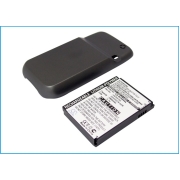 Battery compatibleWith O2