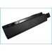 Batteries Remplace 9RDF4