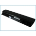 Batteries Remplace 127VC