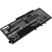 DELL Latitude 15 5590