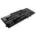DELL Precision 3540