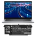 DELL Latitude 7420 4R21P