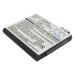 Batteries Remplace OK158R